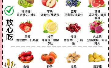 助孕供卵代生-普通胚胎和优质胚胎的宝宝有区别吗？