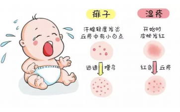 国内正规供卵医院排名,人工授精小孩健康吗,人工授精影响孩子健康吗